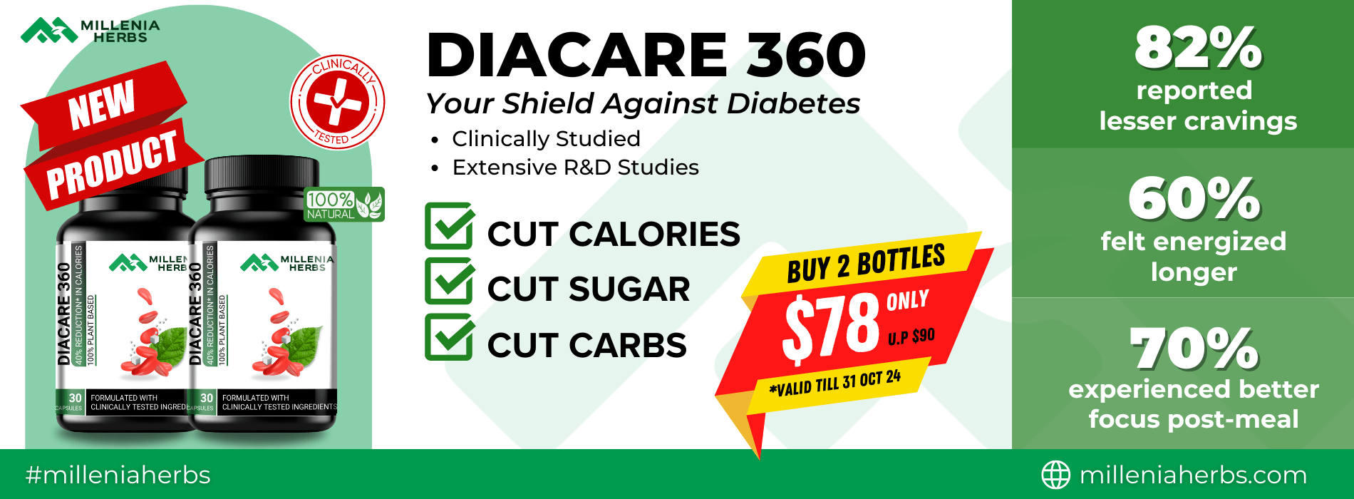 DiaCare360
